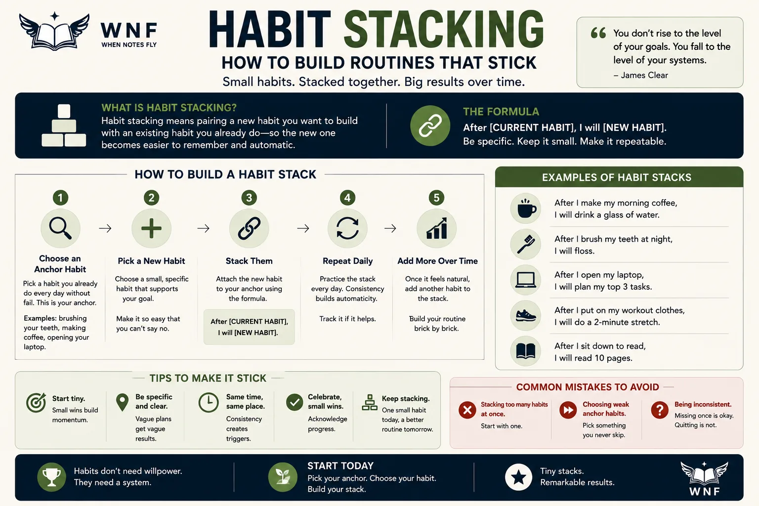 Understanding Habit Stacking for Lasting Routines